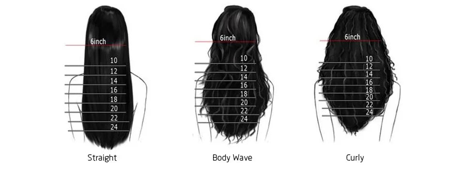 Cynosure Water Wave Lace Wig | 20–34 Inches