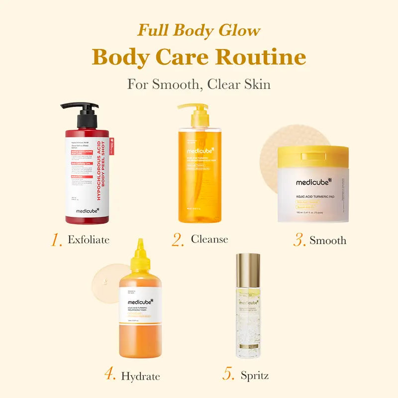 Medicube Smooth & Clear Complete Body Care Set for Exfoliating Dead Skin, Excess Sebum, and Uneven Skin Tone