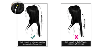 Cynosure Water Wave Lace Wig | 20–34 Inches