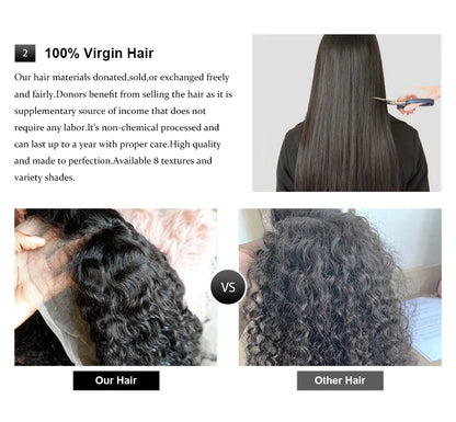 Body Wave Lace Wig | 4×4, 13×4 & 13×6 | 16–36 Inches